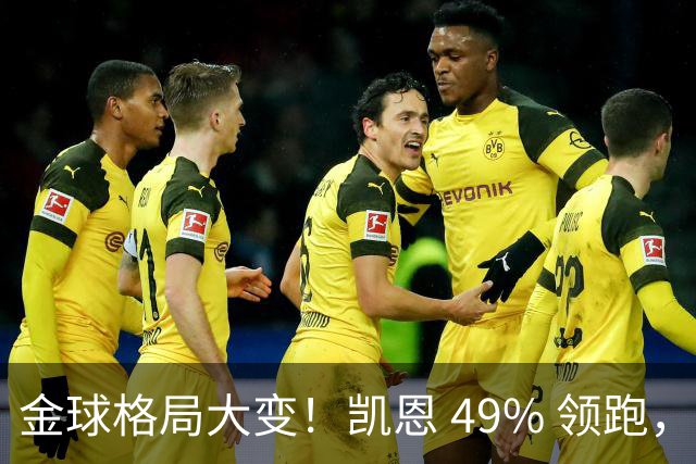 金球格局大变！凯恩 49% 领跑，亚马尔44%紧追，姆巴佩造势失败仅 2%
